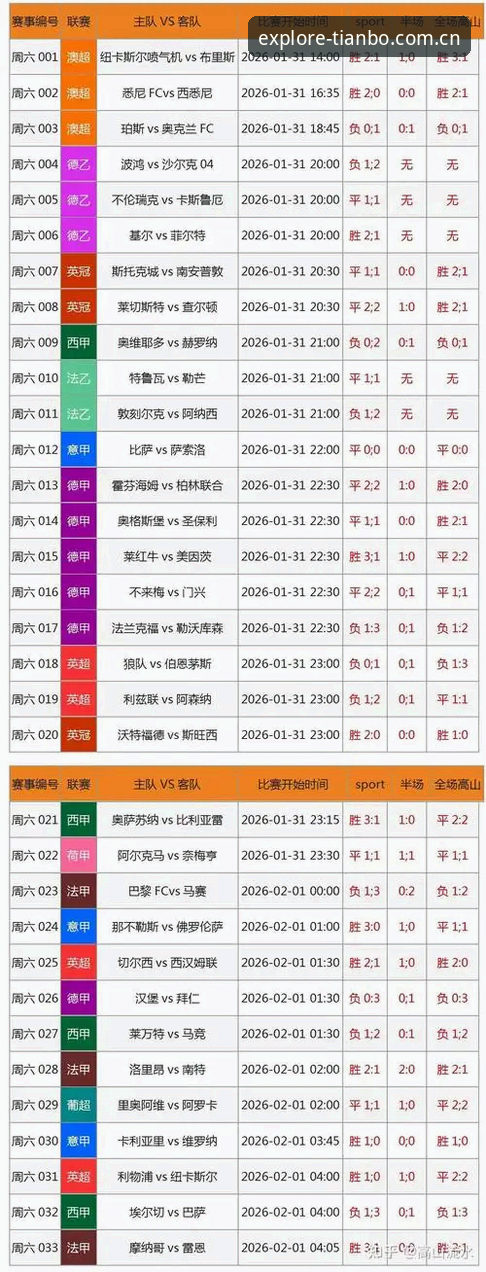 天博体育赛事数据手机版 天博体育赛事数据手机版深度评测:从“看球”到“懂球”,一个界面的距离